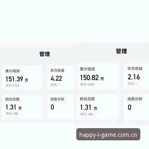 爱游戏IGAME直播平台数据对比 实用指南:看透爱游戏IGAME直播平台数据对比中的真实差异