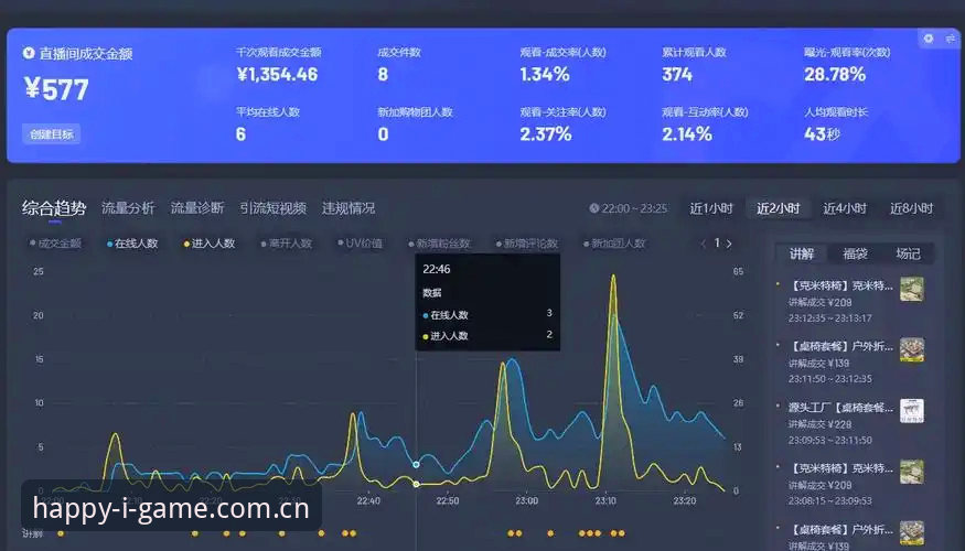 爱游戏平台iOS版直播数据全面解析：从版本进化到实用攻略