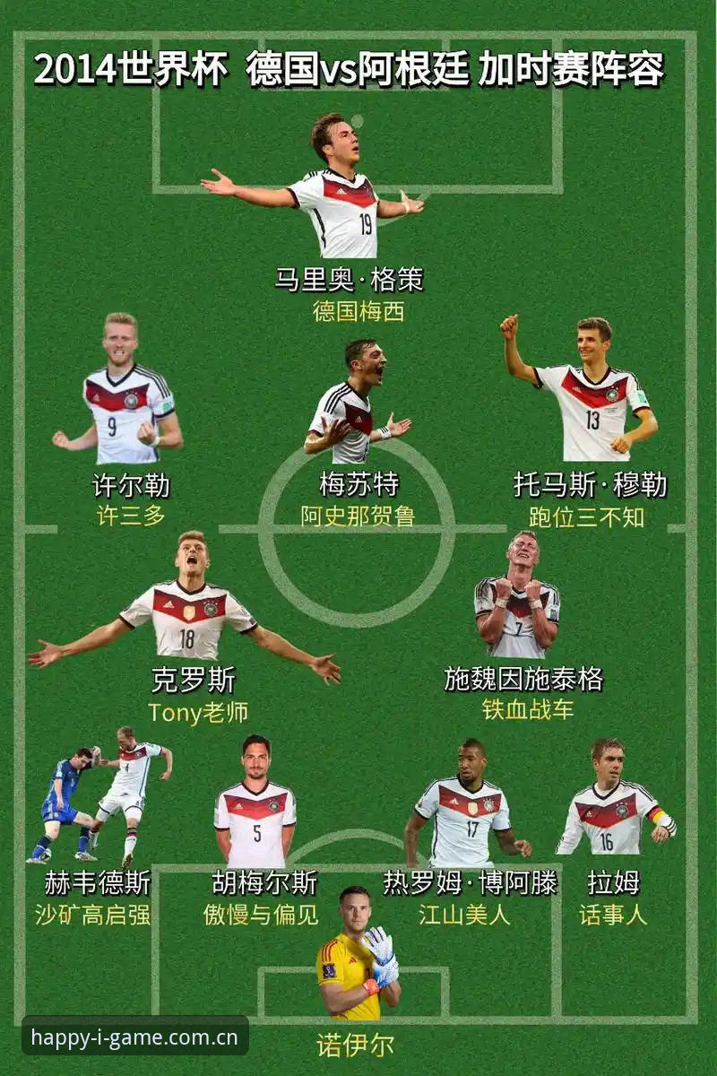德国队世界杯26人名单解读教程：爱游戏IGAME直播平台数据对比看诺伊尔回归、卡尔入围与E组前景